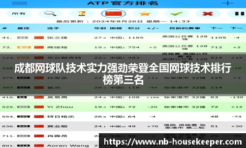 成都网球队技术实力强劲荣登全国网球技术排行榜第三名