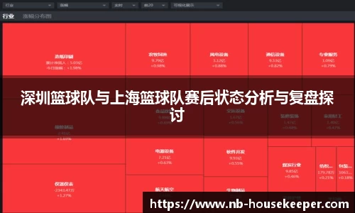 深圳篮球队与上海篮球队赛后状态分析与复盘探讨