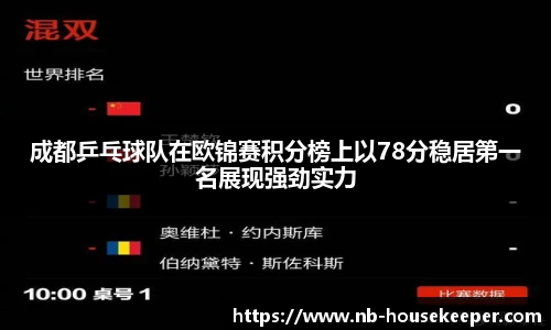 成都乒乓球队在欧锦赛积分榜上以78分稳居第一名展现强劲实力